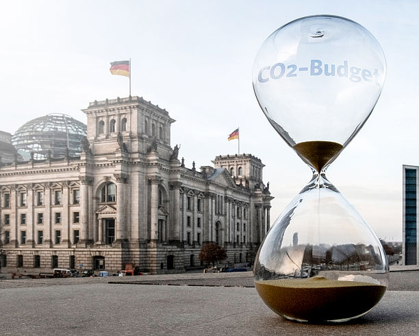 CO2-Budget für Deutschland